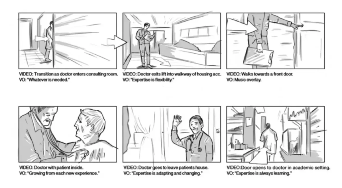 How AI Is A Trump Card In Original Character in Multi-Panel Comics