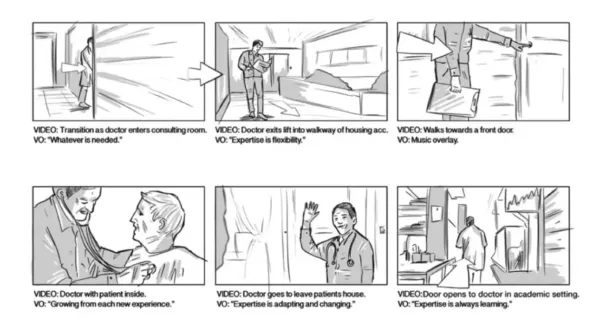 How AI Is A Trump Card In Original Character in Multi-Panel Comics
